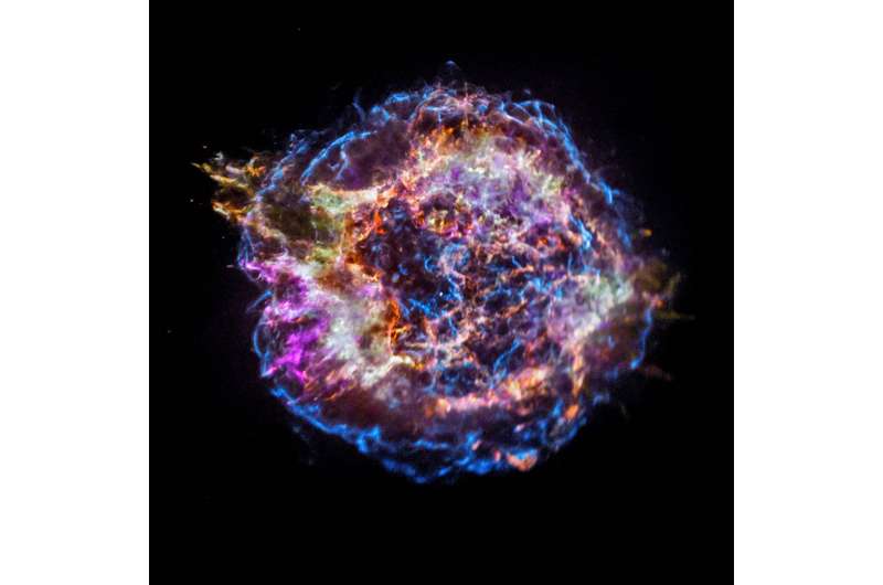 2-supernova.jpg