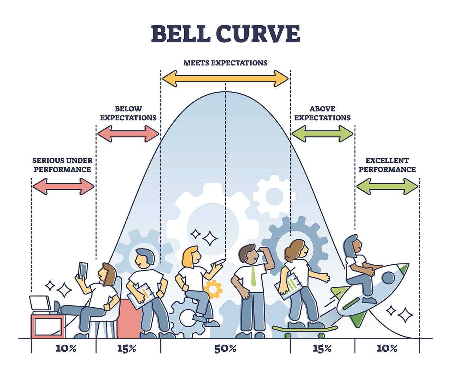 bell-curve.jpg