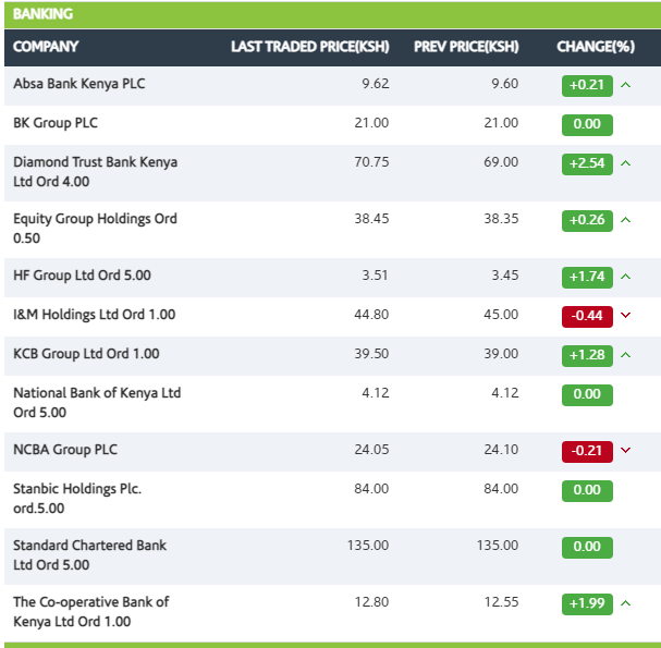 Cheap Stocks.png