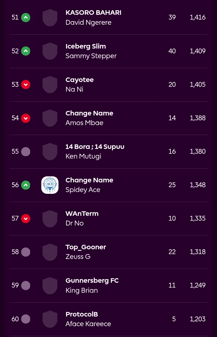 chrome_screenshot_23 Mar 2026 11_26_18 GMT+03_00.webp