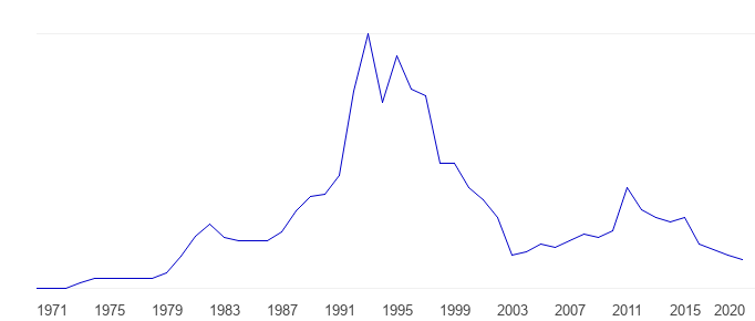 interest rates1.png