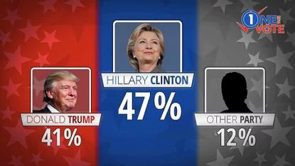 opinion polls.webp