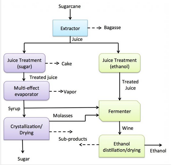 screenshot-www.e-education.psu.edu-2023.07.03-09_11_47.png