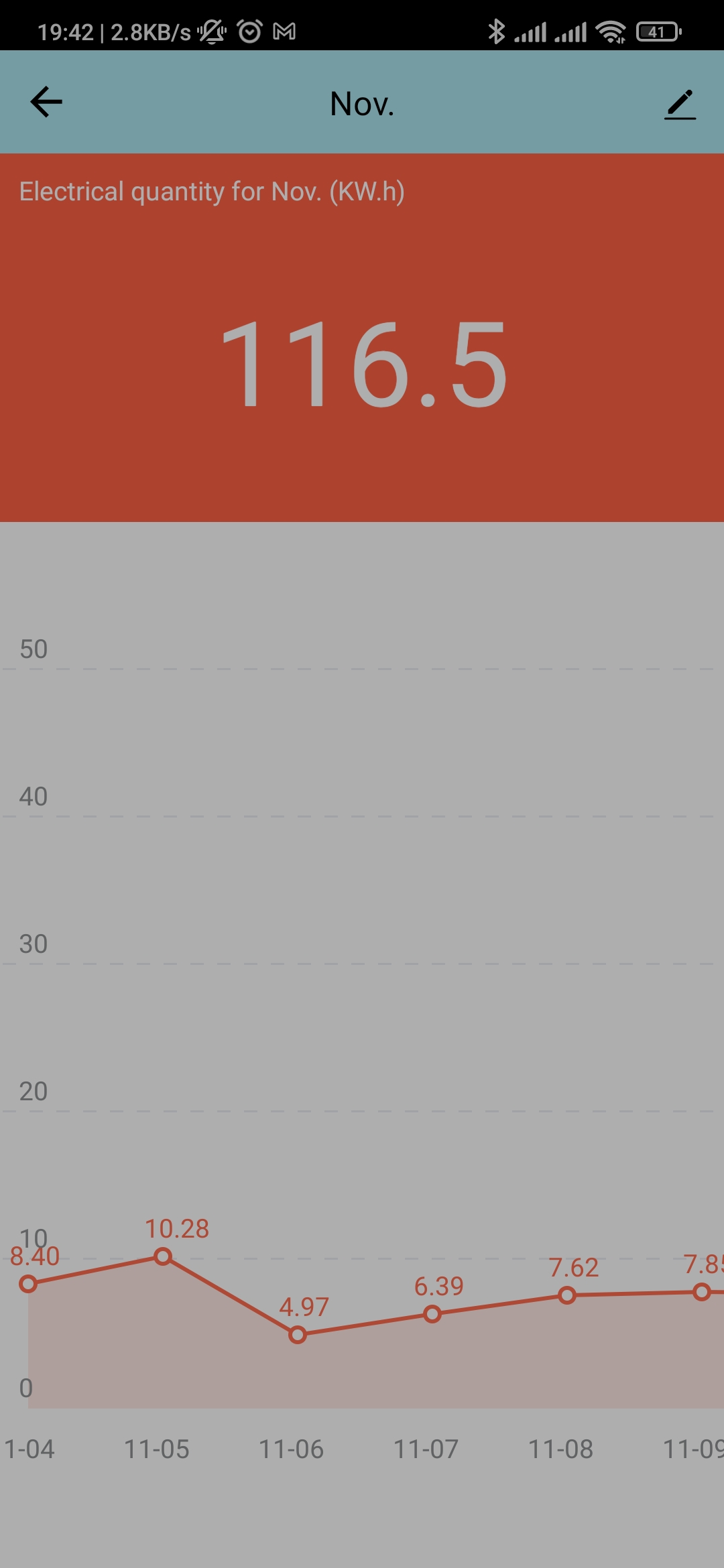 Screenshot_2021-11-18-19-42-17-873_com.tuya.smartlife.jpg