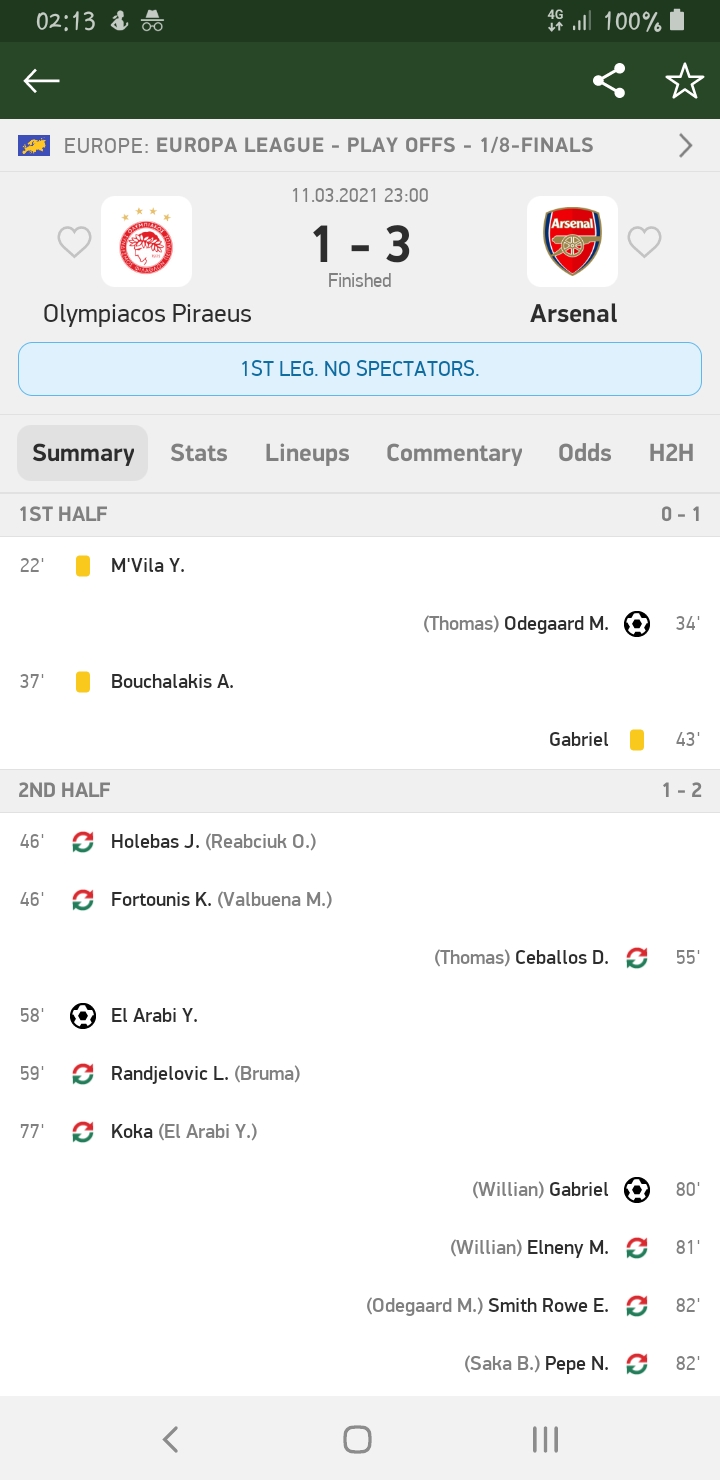 Screenshot_20210312-021322_Soccer24.jpg