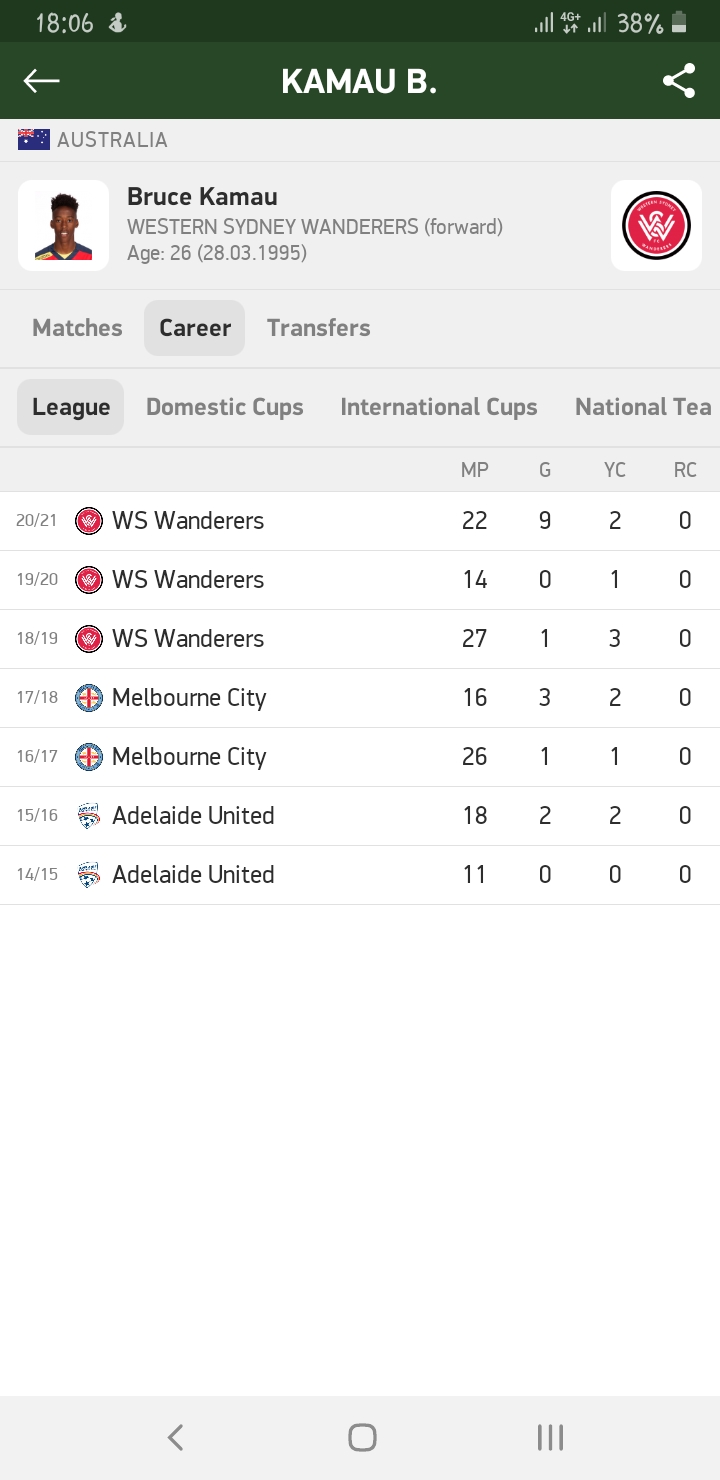 Screenshot_20210602-180614_Soccer24.jpg