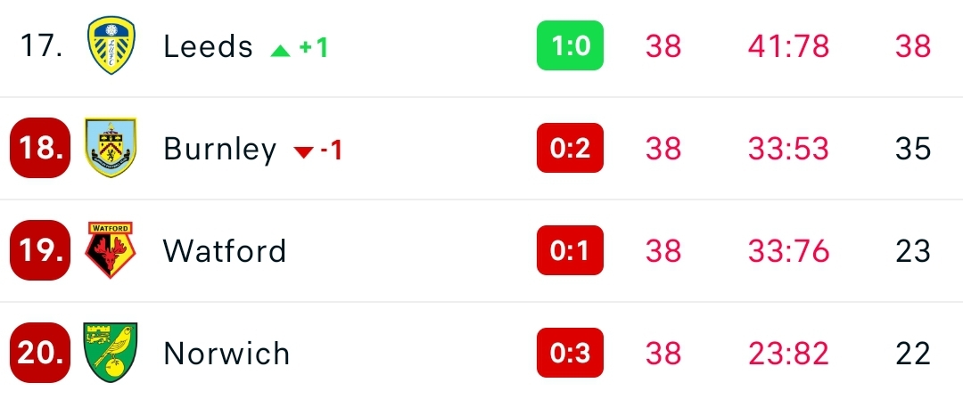 Screenshot_20220522-192518_Flashscore.jpg