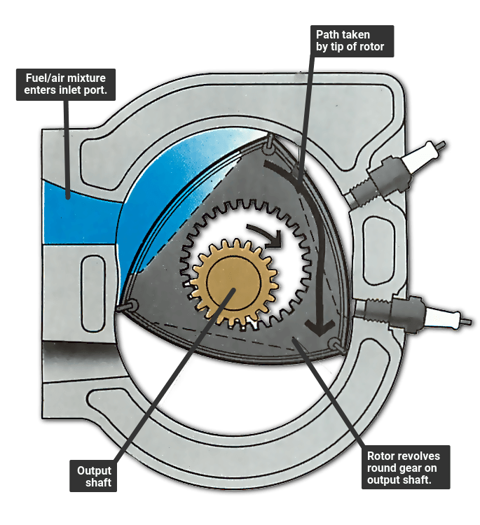 rotary engine.png
