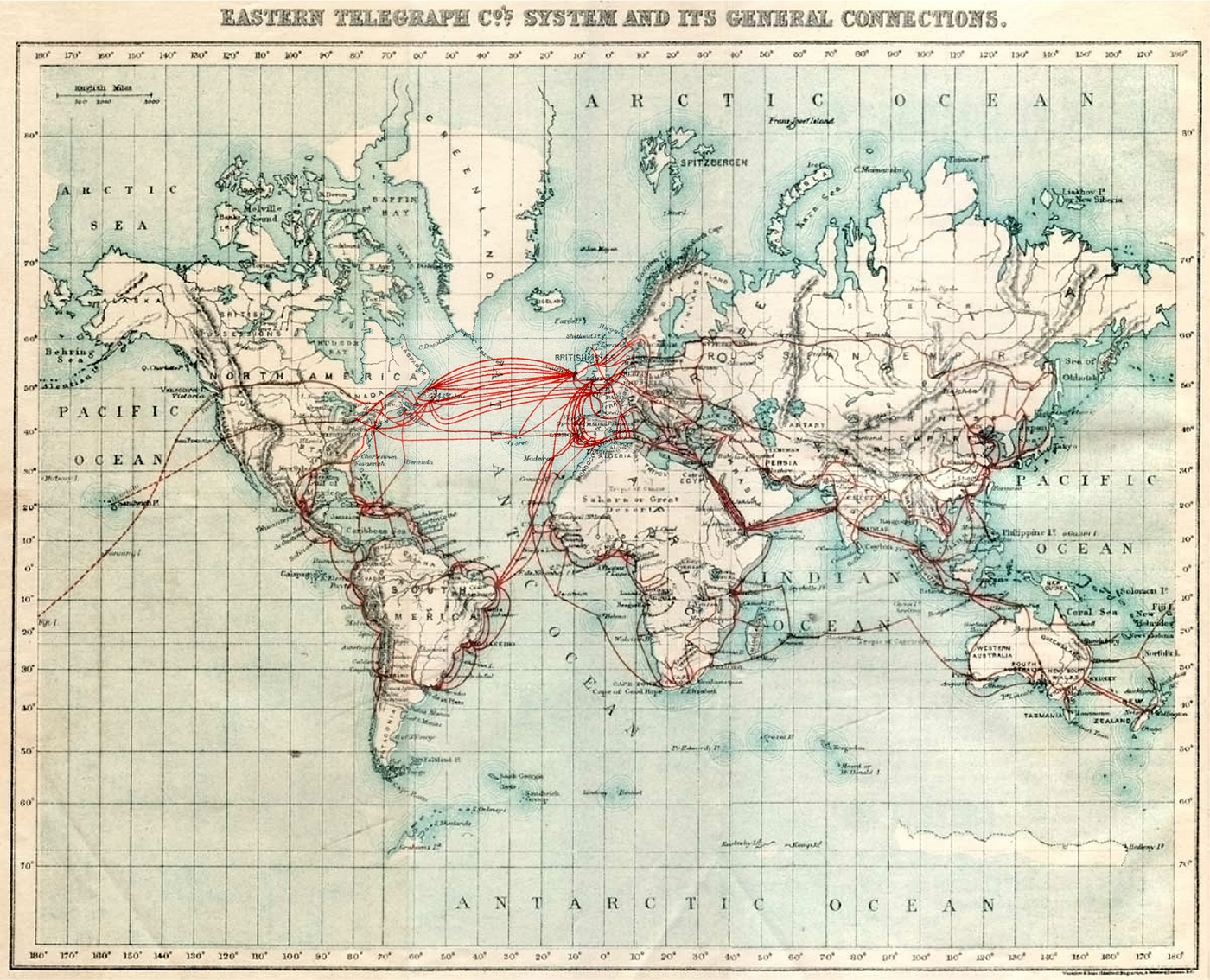 Telegraphic undersea cables in 1900 era