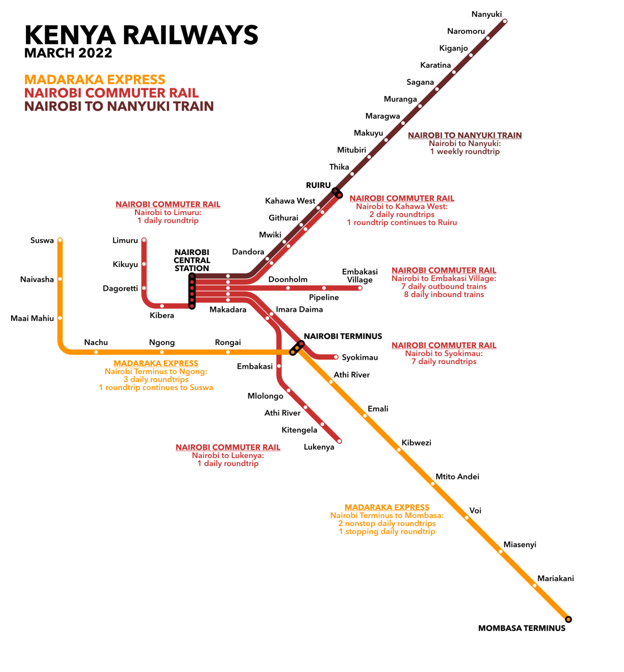 Kenya Railways System MapKenya’s rail system is pretty dang interesting, and is also a great illustration of how important track gauge can be. Nairobi’s commuter rail network runs on the historic meter-gauge lines, as does the Nairobi to Nanyuki...