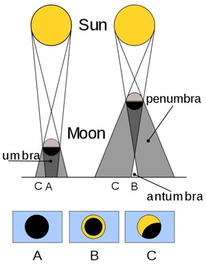 earthsky.org