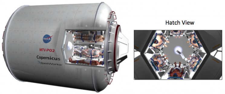 COVID-19: 7 Methods Astronauts Use to Cope with Long-Term Confinement