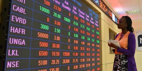File image of Nairobi Securities Exchange Market